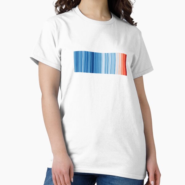 Item preview, Global warming stripes designed and sold by Tabascol.