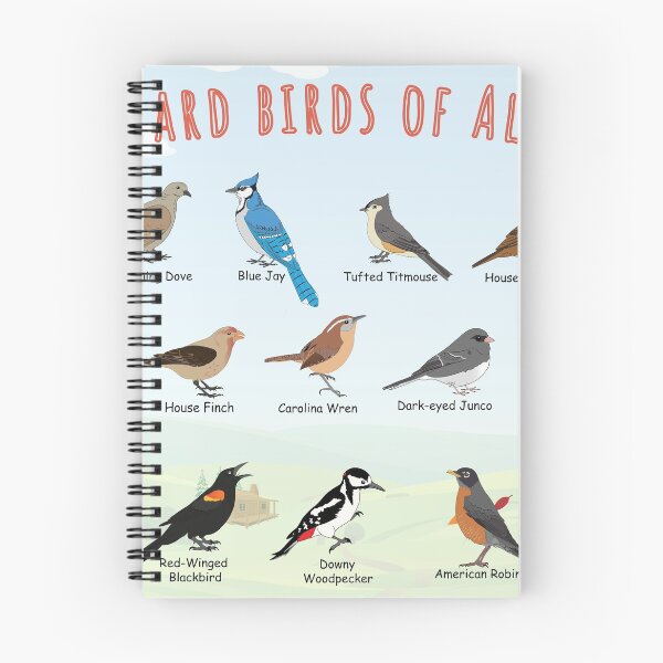 Item preview, Backyard Birds of Alberta  designed and sold by AndyMcBird.