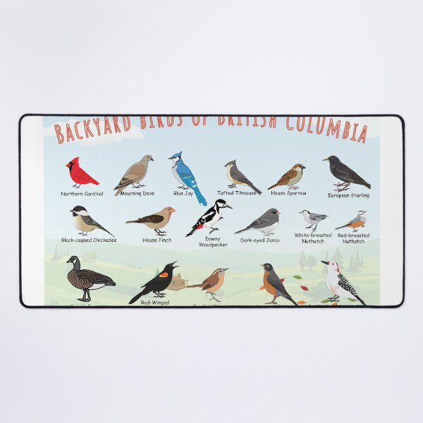 Item preview, Backyard Birds of British Columbia designed and sold by AndyMcBird.