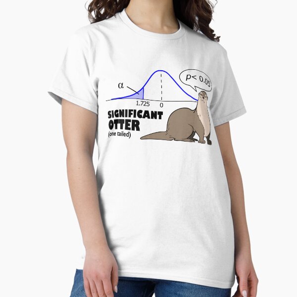 Item preview, Significant otter (one tailed) designed and sold by Groenendijk.