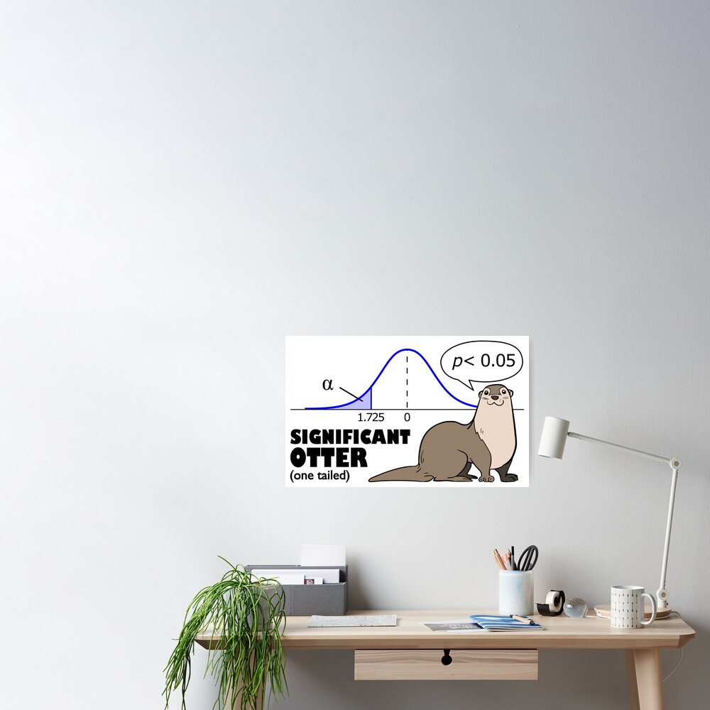 Significant otter (one tailed) Sticker for Sale by Groenendijk