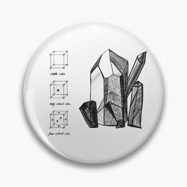 Item preview, Crystal designed and sold by beanygeek.