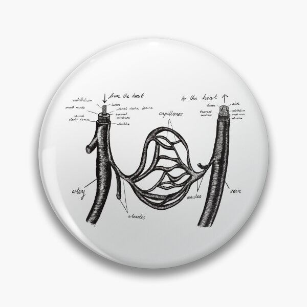 Item preview, Blood Vessel designed and sold by beanygeek.
