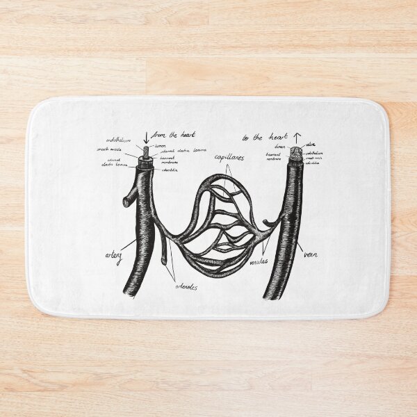 Item preview, Blood Vessel designed and sold by beanygeek.