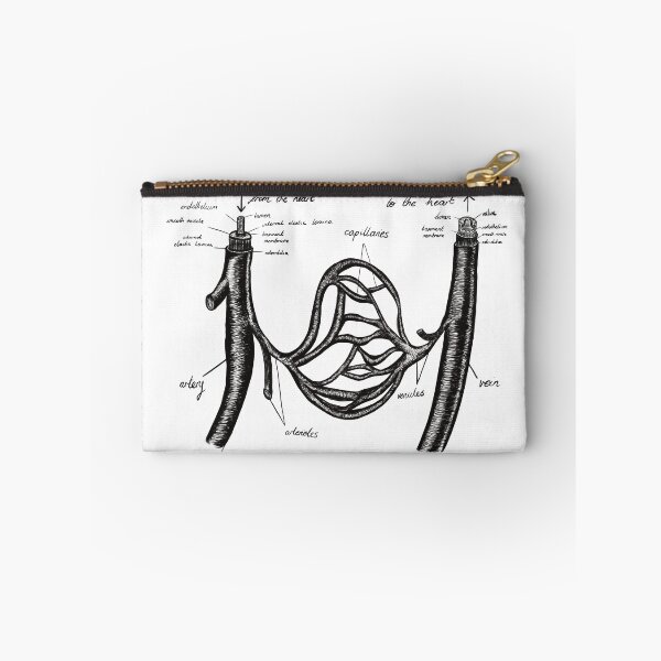 Item preview, Blood Vessel designed and sold by beanygeek.