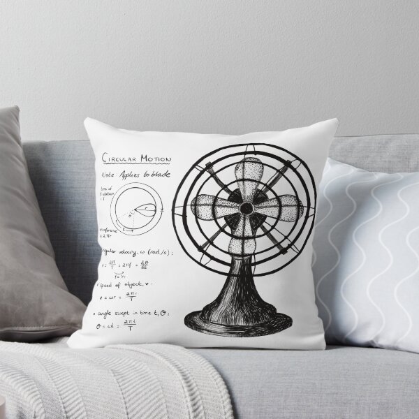 Item preview, Vintage Fan designed and sold by beanygeek.