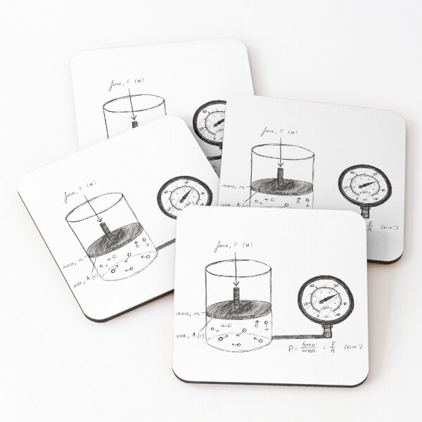 Item preview, Pressure designed and sold by beanygeek.
