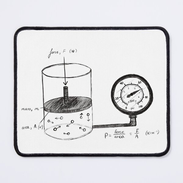 Item preview, Pressure designed and sold by beanygeek.