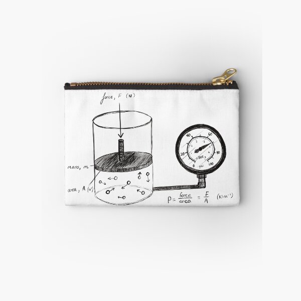 Item preview, Pressure designed and sold by beanygeek.