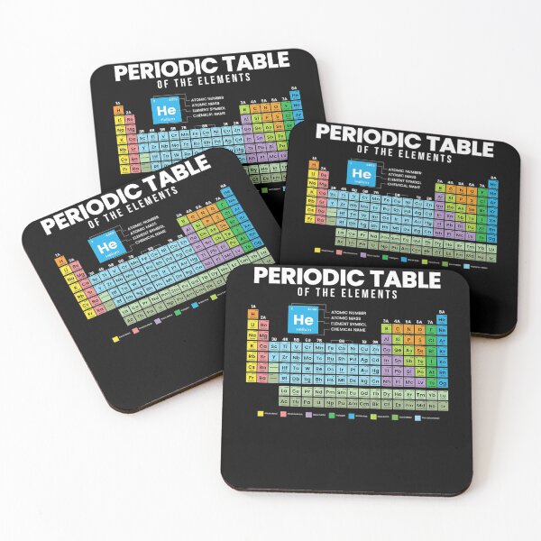 Item preview, Periodic Table of the Elements - Chemistry designed and sold by WinterSkoch.