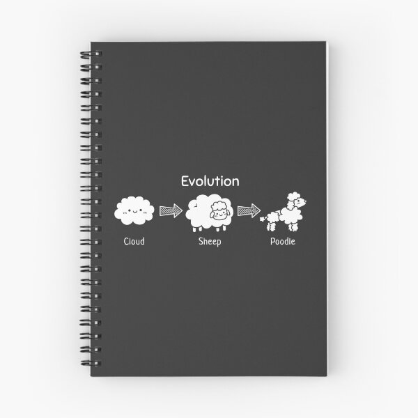 Item preview, Funny Evolution of White Cloud To Sheep and Poodle designed and sold by rustydoodle.