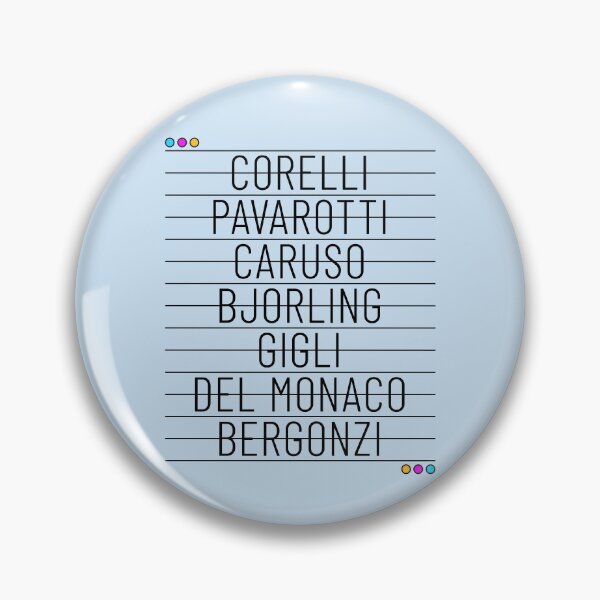 Item preview, Opera Singers for the Opera Fan - List of Opera Tenors designed and sold by ClickForMore.