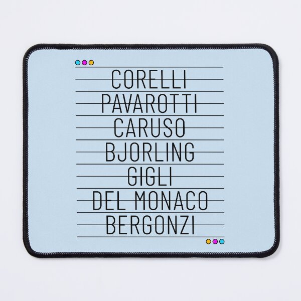 Item preview, Opera Singers for the Opera Fan - List of Opera Tenors designed and sold by ClickForMore.
