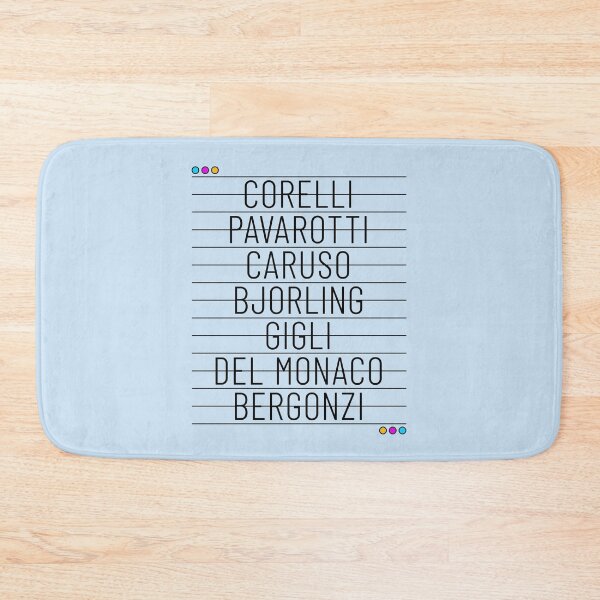 Item preview, Opera Singers for the Opera Fan - List of Opera Tenors designed and sold by ClickForMore.