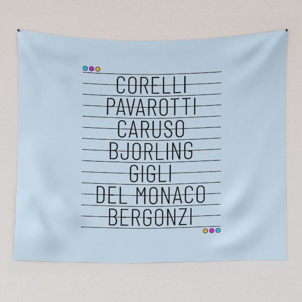 Item preview, Opera Singers for the Opera Fan - List of Opera Tenors designed and sold by ClickForMore.