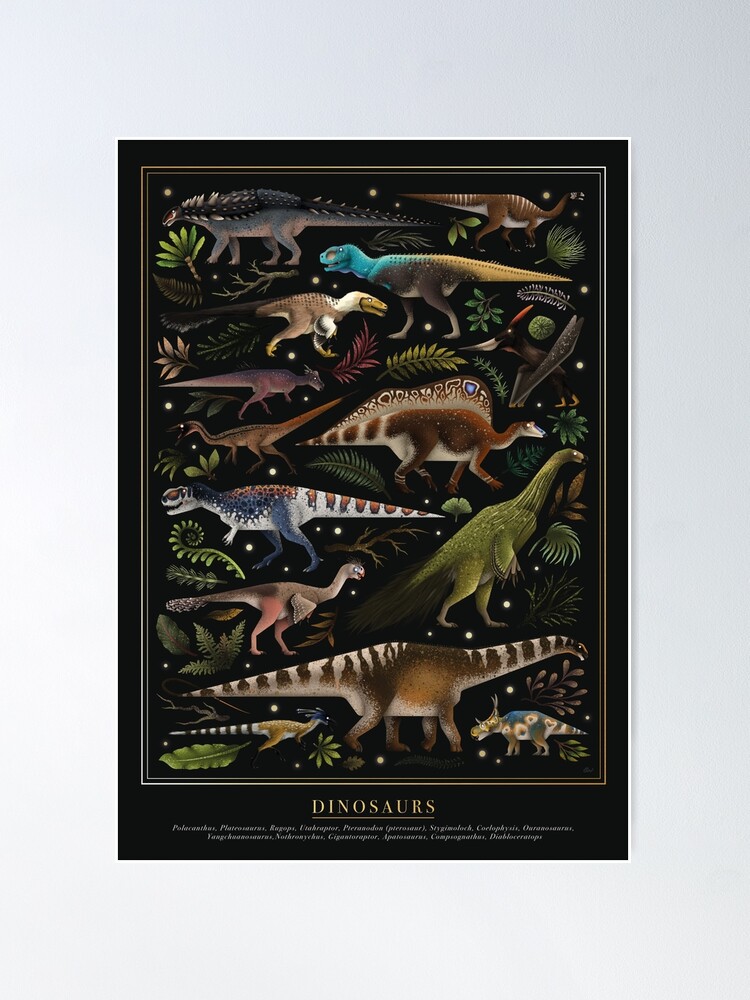 Dinosaur World – wonderful poster print – Photowall