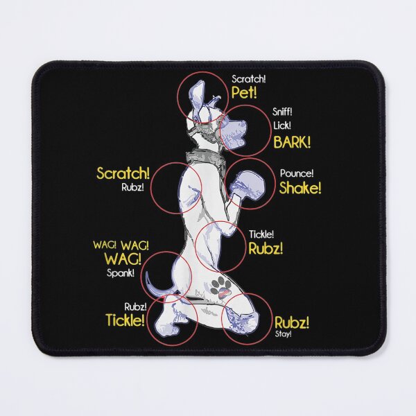 Item preview, Human Puppy Play - Puppy Diagram Puppy designed and sold by battyannet93.