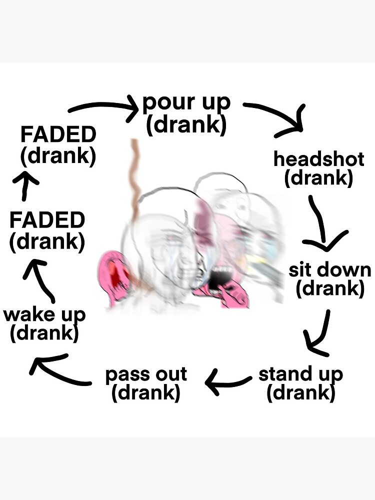 "Wojak Schizo Pour Up (drank)" Poster for Sale by wojakapparel Redbubble