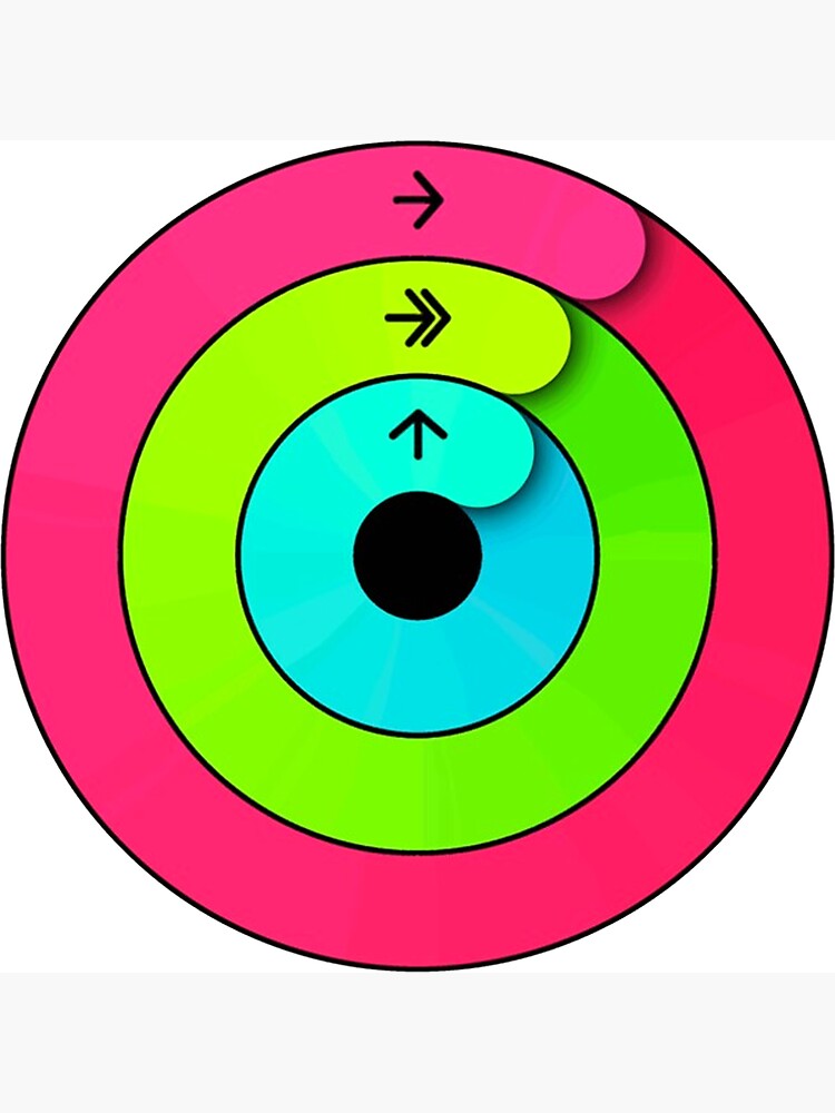 What are the three activity rings on apple online watch