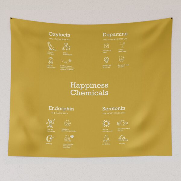 Item preview, Happiness Chemicals designed and sold by The Art of the  Pause.
