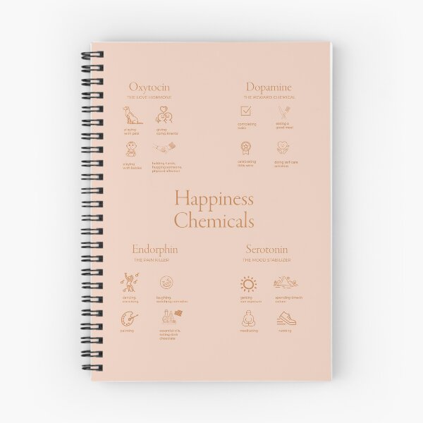 Item preview, Happiness Chemicals Pink designed and sold by The Art of the  Pause.