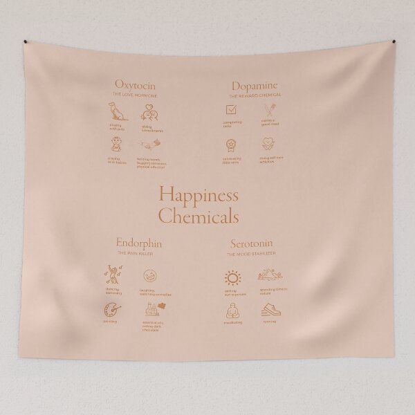Item preview, Happiness Chemicals Pink designed and sold by The Art of the  Pause.