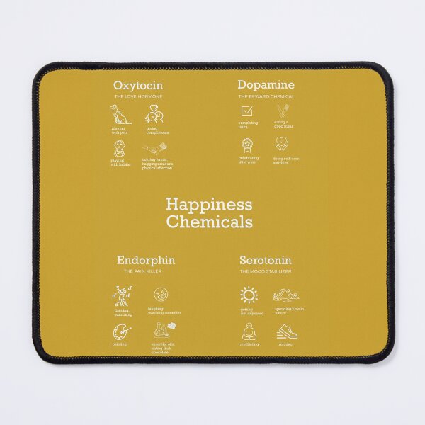 Item preview, Happiness Chemicals designed and sold by The Art of the  Pause.