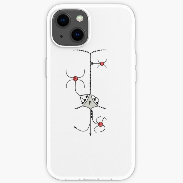 A neuron or nerve cell is an electrically excitable cell that communicates with other cells via specialized connections called synapses. iPhone Soft Case