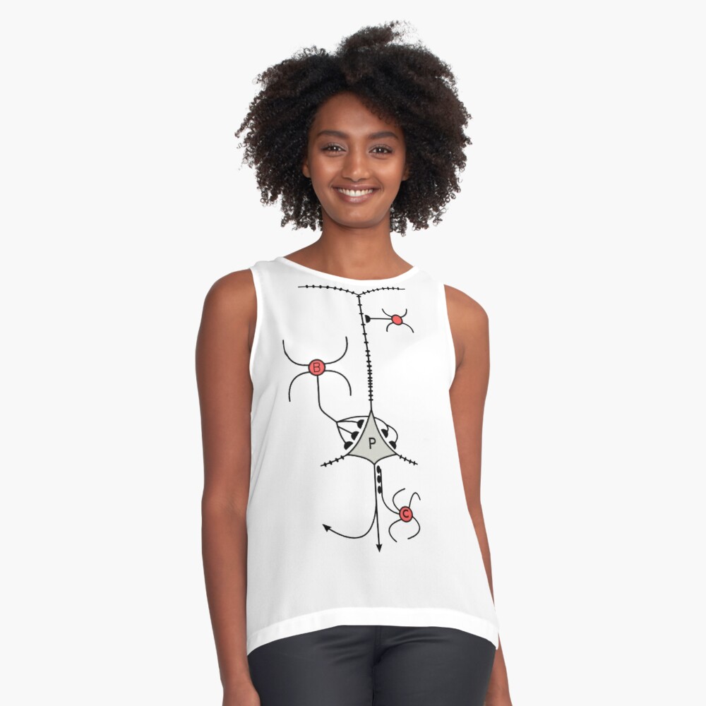 A neuron or nerve cell is an electrically excitable cell that communicates with other cells via specialized connections called synapses. Sleeveless Top