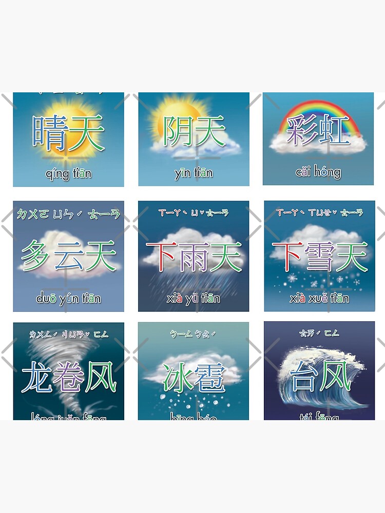 Chinese Weather Sticker Pack (Natural) by KeyBabel