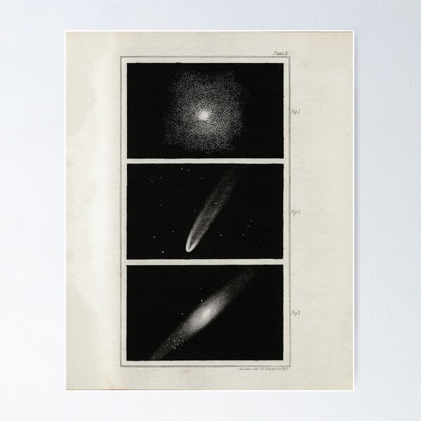 Item preview, Vintage Astronomy designed and sold by annagreene2.