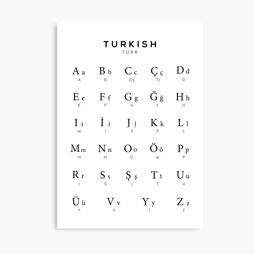 Turkish Alphabet Chart, Turkey Language Chart, White Photographic Print