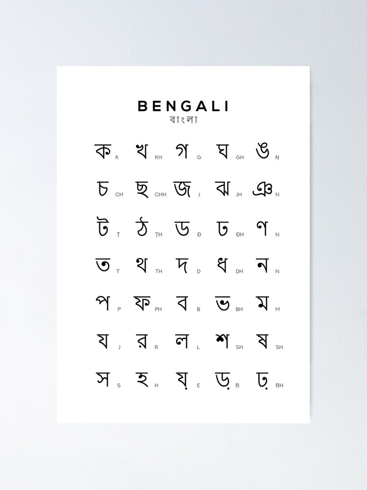 "Bengali Alphabet Chart, Bengali Language Chart, White" Poster by