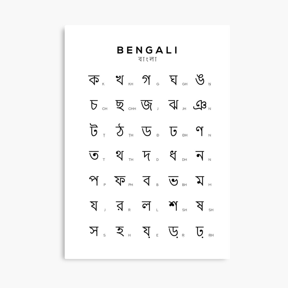 Fotodruck for Sale mit Bengali Alphabet Chart, Bengali Language Chart,  Weiß von typelab | Redbubble