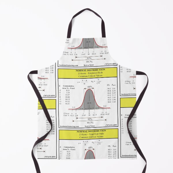 Item preview, Normal Distribution: The Statistics Matrix at Redbubble designed and sold by Mark Stansberry.