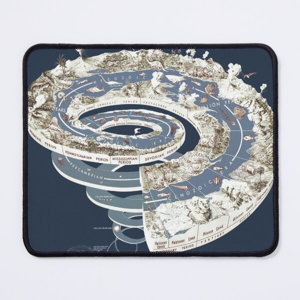 Geological Time Spiral Scale Mouse Pad For Sale By Raybondesigns