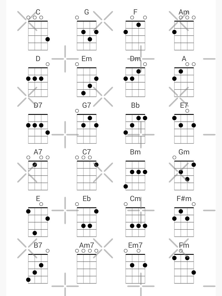 24 Common Ukulele Chords Chart Cheat Sheet For Uke Players Spiral