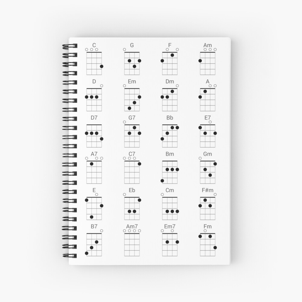 "24 Common Ukulele Chords Chart Cheat Sheet for Uke Players" Spiral