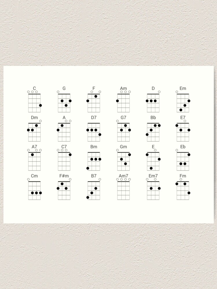 24 Common Ukulele Chords Chart Cheat Sheet For Uke Players Art Print For Sale By Ukealong 3223