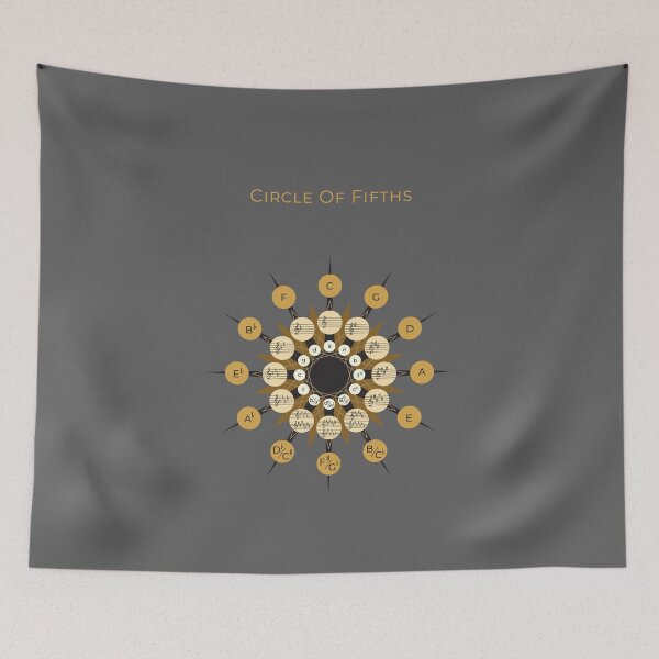 Item preview, Circle Of Fifths designed and sold by BelleriDesign.