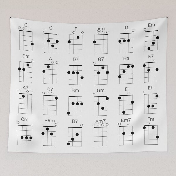 Item preview, 24 Common Ukulele Chords Chart - Cheat Sheet for Uke Players designed and sold by UkeAlong.