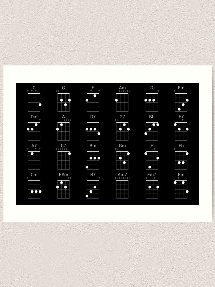 24 Common Ukulele Chords Chart Cheat Sheet For Uke Players Art Print For Sale By Ukealong 0455