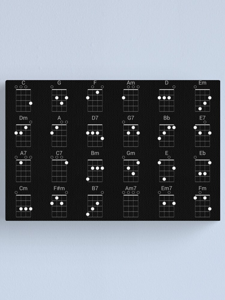 24 Common Ukulele Chords Chart Cheat Sheet For Uke Players Canvas