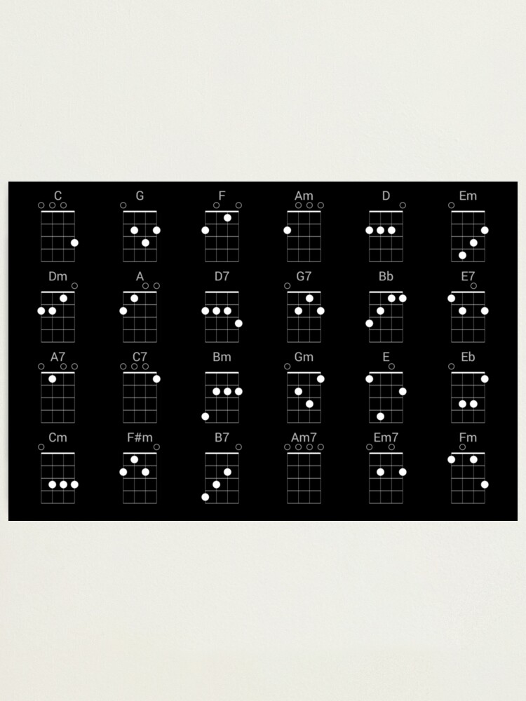 24 Common Ukulele Chords Chart Cheat Sheet For Uke Pl vrogue.co