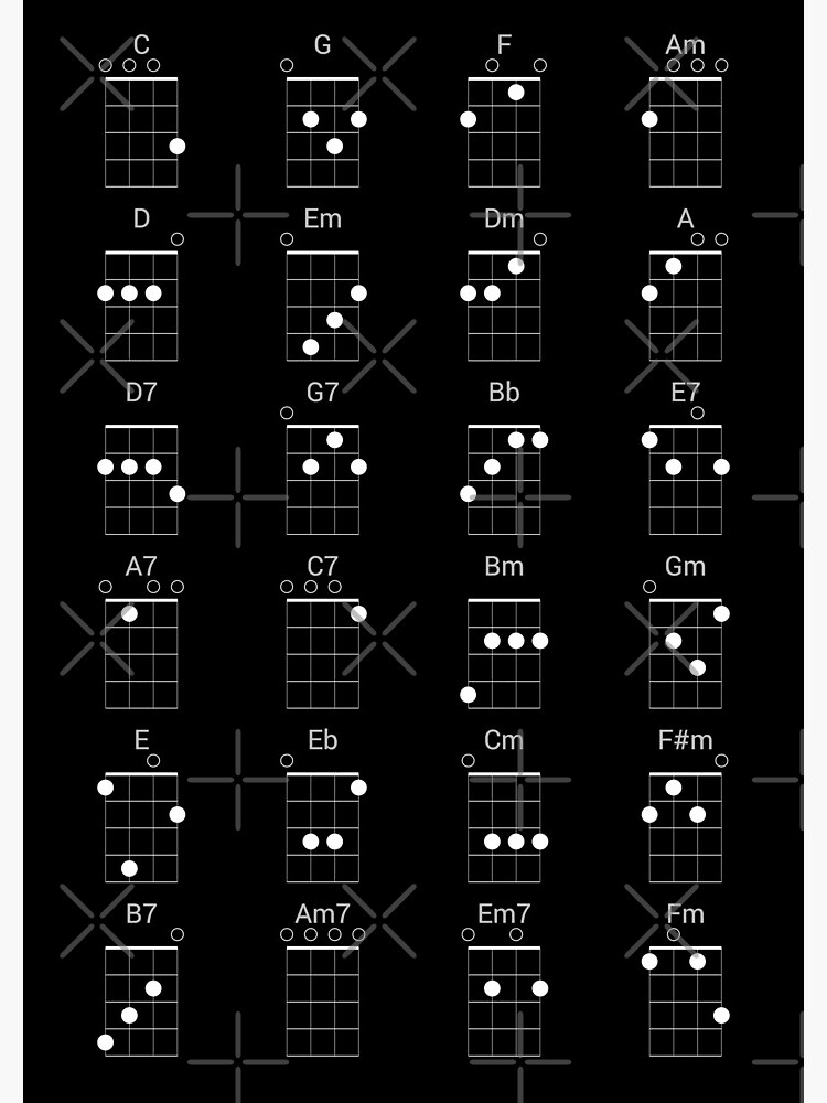 "24 Common Ukulele Chords Chart Cheat Sheet for Uke Players" Spiral