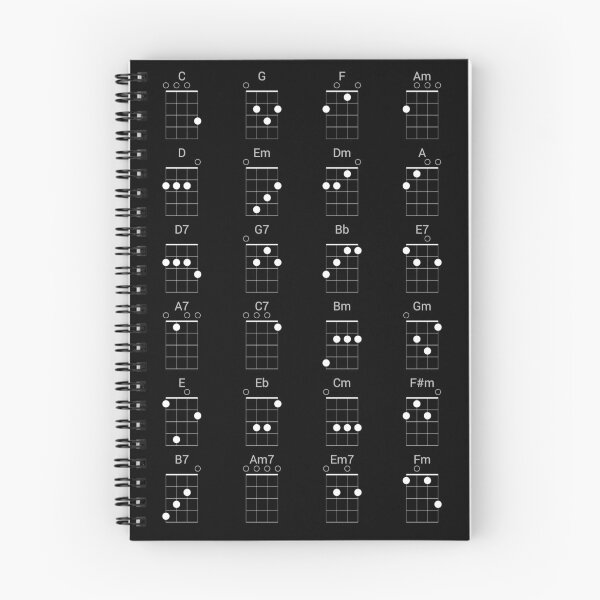 Item preview, 24 Common Ukulele Chords Chart - Cheat Sheet for Uke Players designed and sold by UkeAlong.