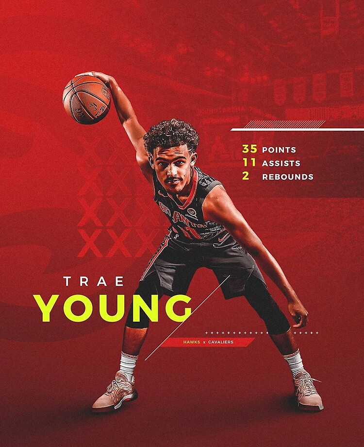 Art Trae Young Wallpaper | iPad Case & Skin