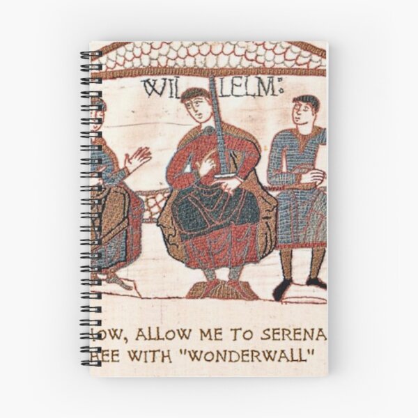 Item preview, Here's WonderWall designed and sold by Eclipse Media.