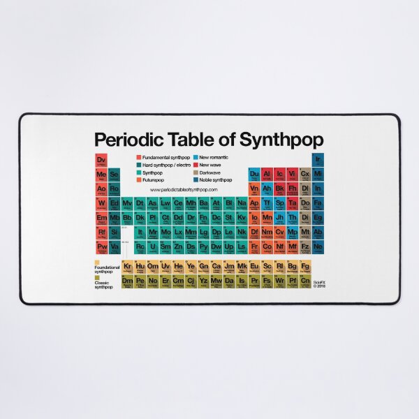 Item preview, Periodic Table of Synthpop (light background) designed and sold by Periodic Table of Synthpop.