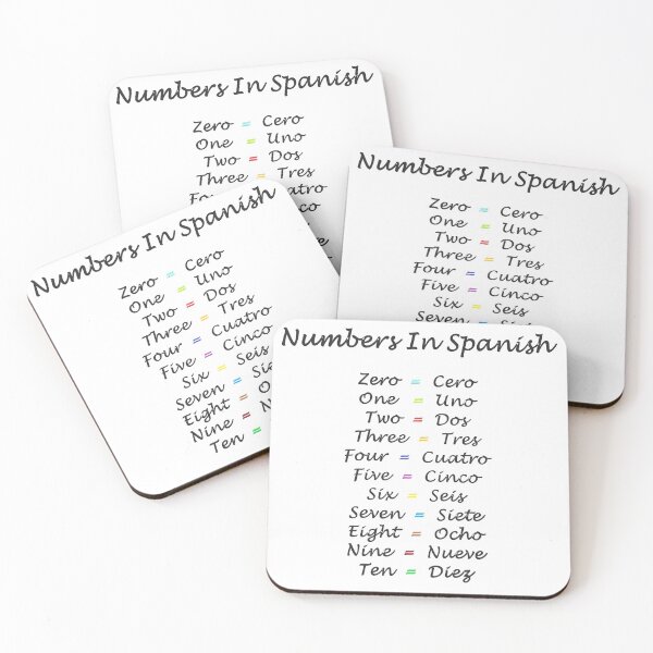 Item preview, Numbers In Spanish designed and sold by superchele.